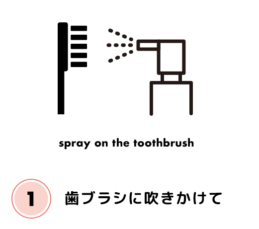 歯ブラシに吹きかけて