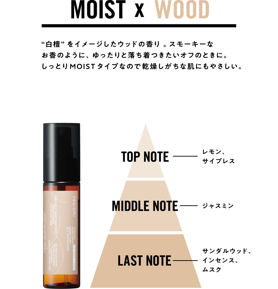 “白檀”をイメージしたウッドの香り 。スモーキーなお香のように、 ゆったりと落ち着つきたいオフのときに。 しっとりMOISTタイプなので乾燥しがちな肌にもやさしい。